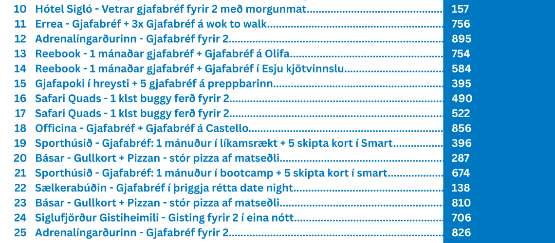 Vinningshafar-Happdrætti2025